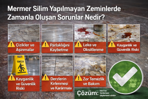 Mermer Silim Yapılmayan Zeminlerde Zamanla Oluşan Sorunlar Nedir ?